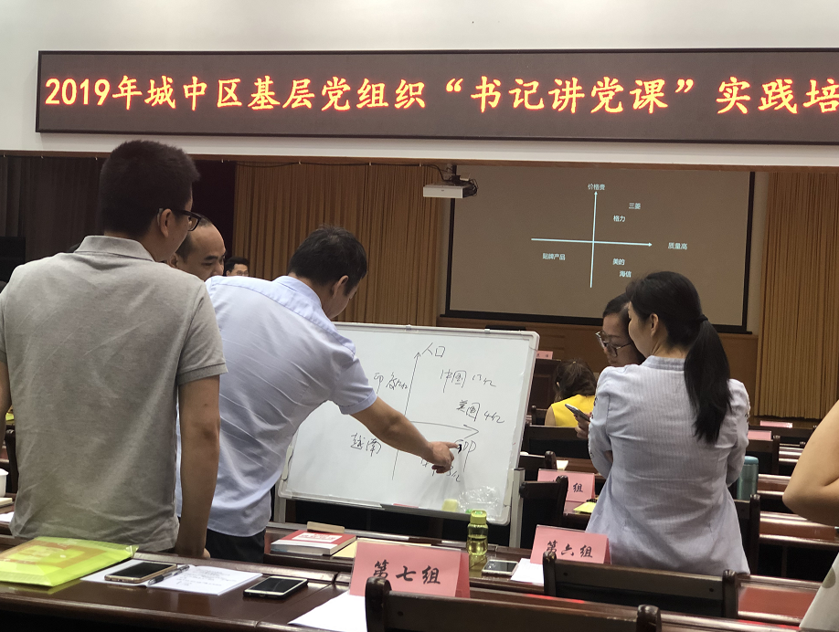 分组讨论党课授课思维模式